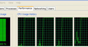 Cara Mengatasi CPU Usage 100% Pada Windows PC