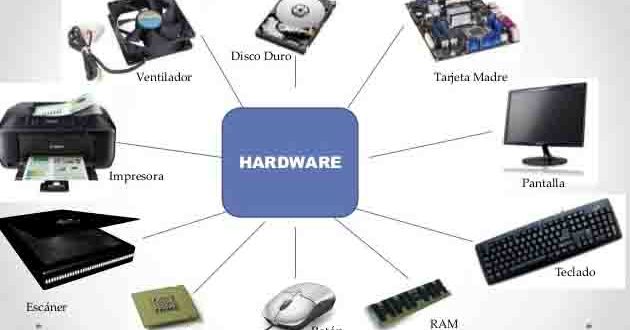 Berikut Ini Adalah Contoh Perangkat Keras Dalam Komputer Kecuali
