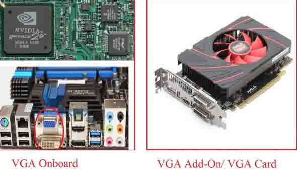 Jenis-Jenis dan Fungsi VGA Card di Komputer