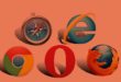 Cara Mengaktifkan Cookie di Browser Chrome, Mozilla, Opera dan Apple Safari
