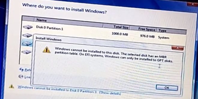 Cara Mengatasi Windows Cannot be Installed to This Disk