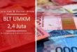 Cara Daftar Bansos UMKM