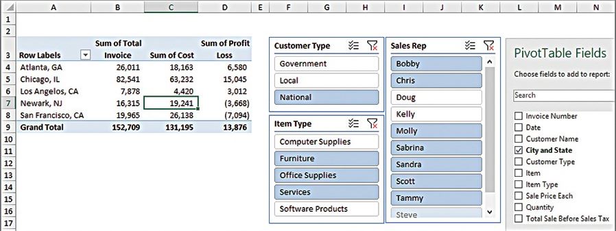 Cara Membuat Laporan Keuangan di Excel