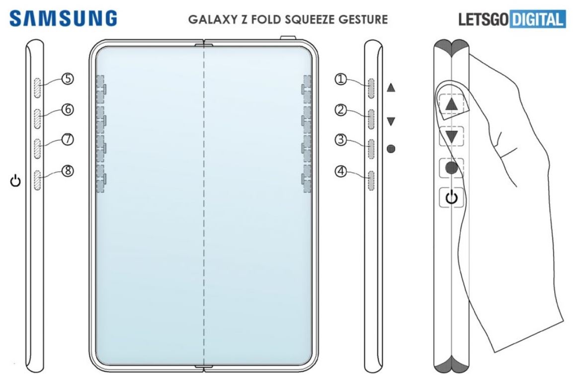 Samsung Patenkan Galaxy Z Fold 3 Tidak Ada Tombol Fisik