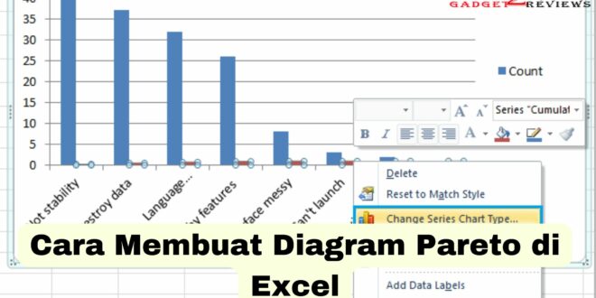 Cara Membuat Diagram Pareto di Excel