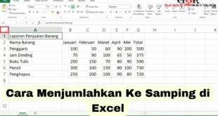 Cara Menjumlahkan Ke Samping di Excel